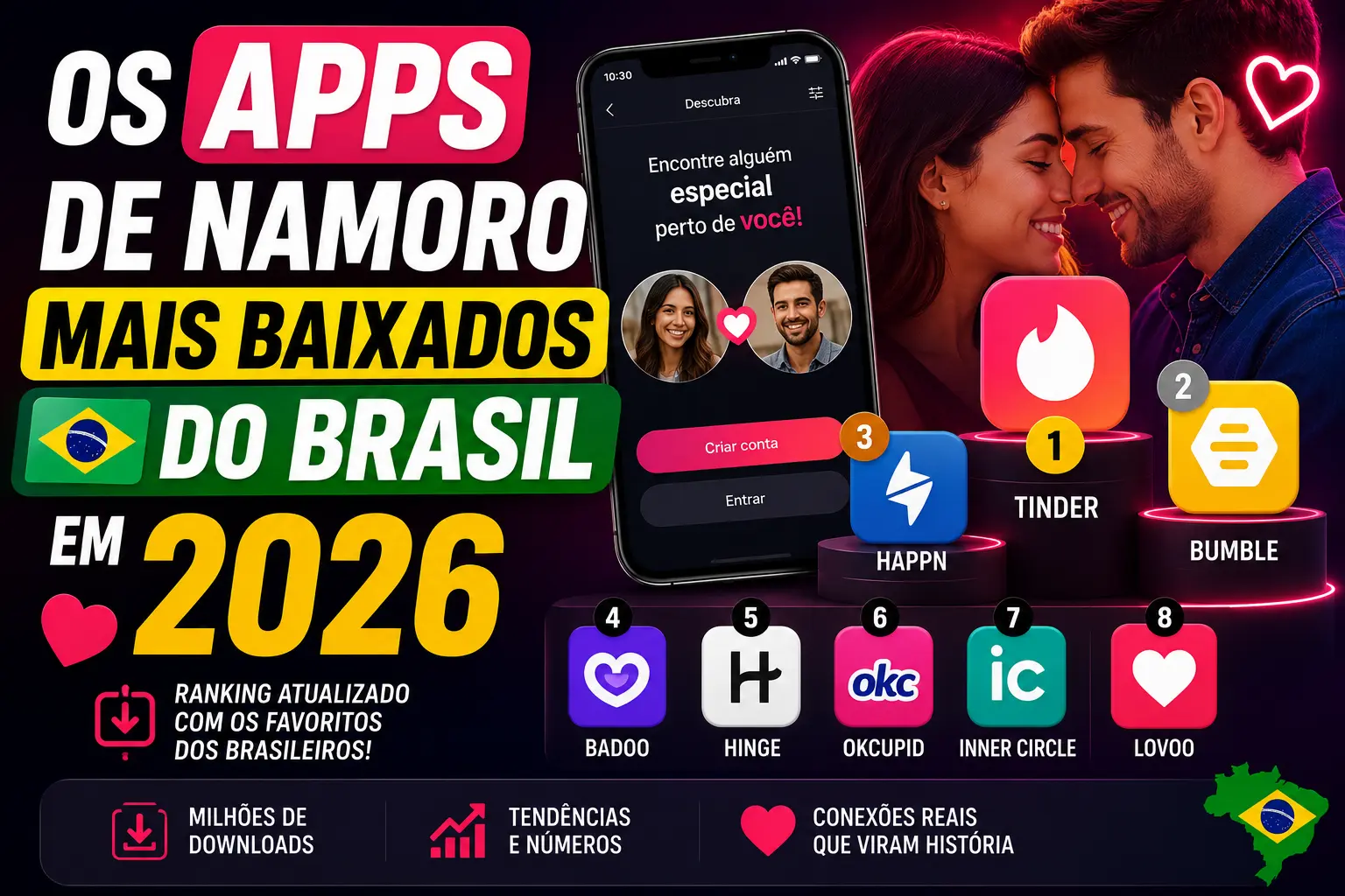 Os Apps de Namoro Mais Baixados do Brasil em 2026